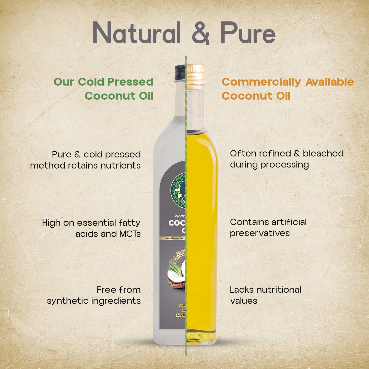 1L Glass Bottle