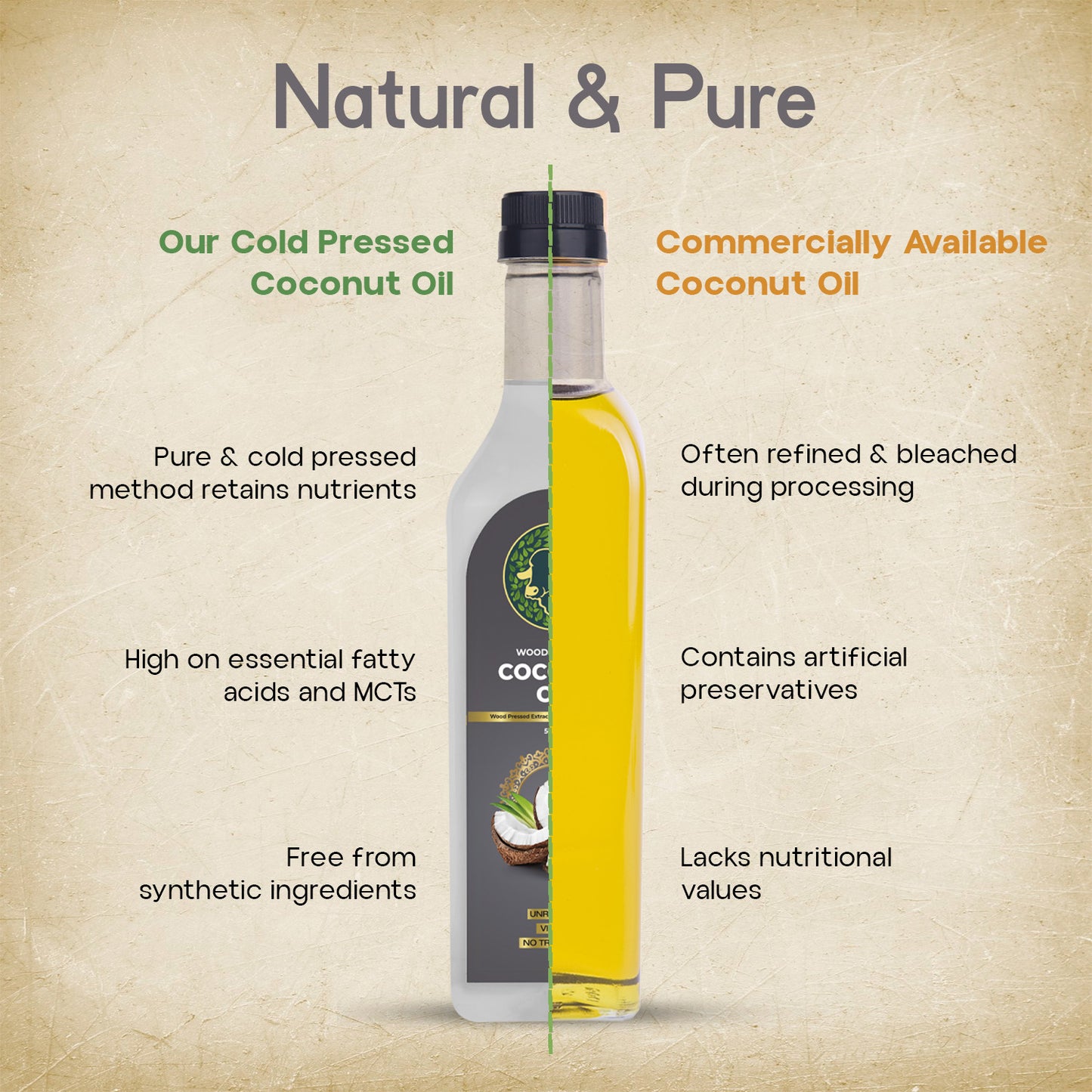 500ml PET Bottle