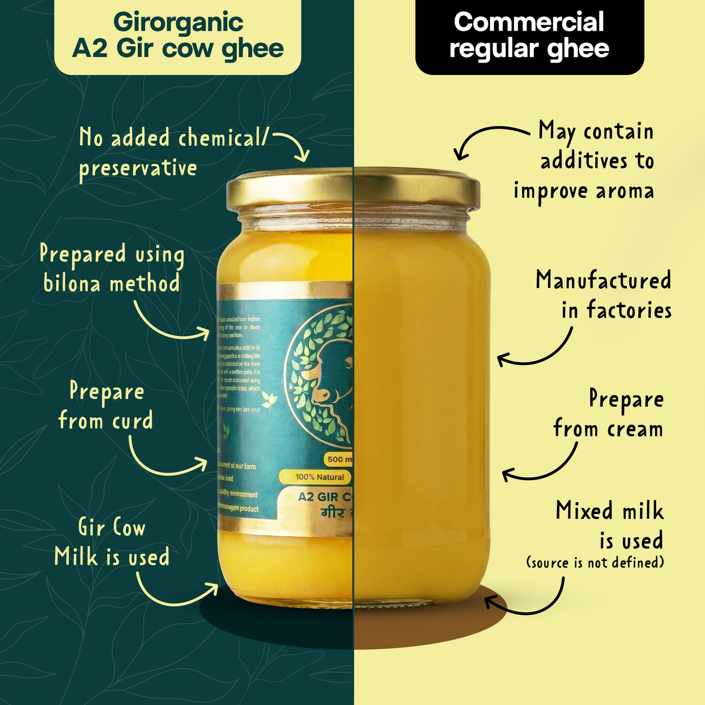 500 ml