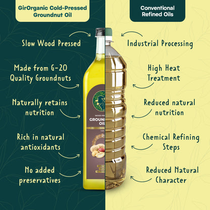 1L PET Bottle