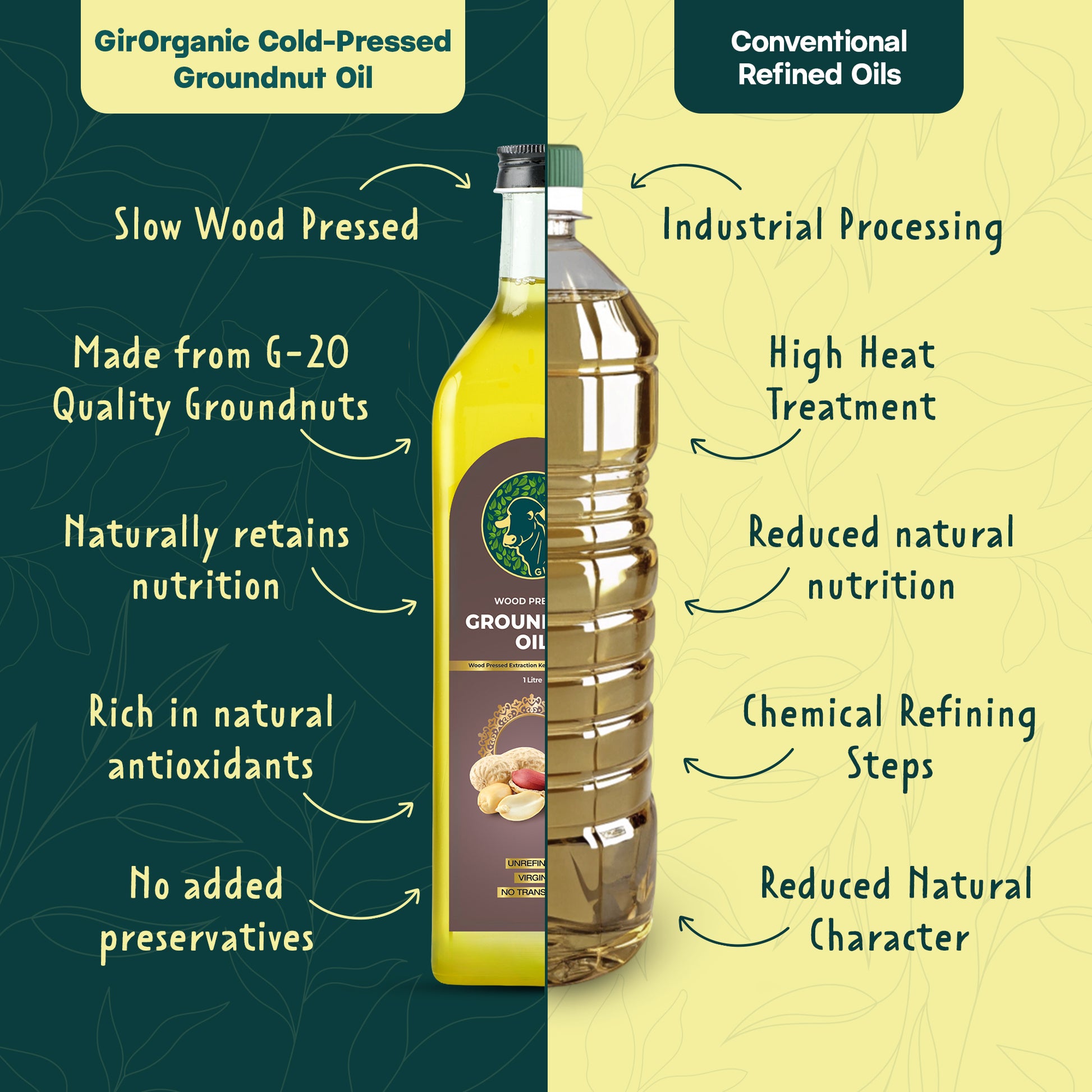 500ml PET Bottle