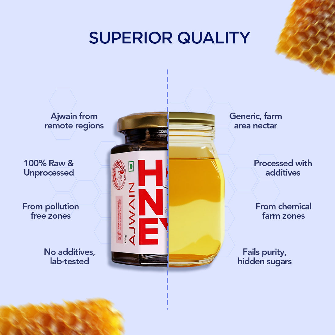 Ajwain Honey