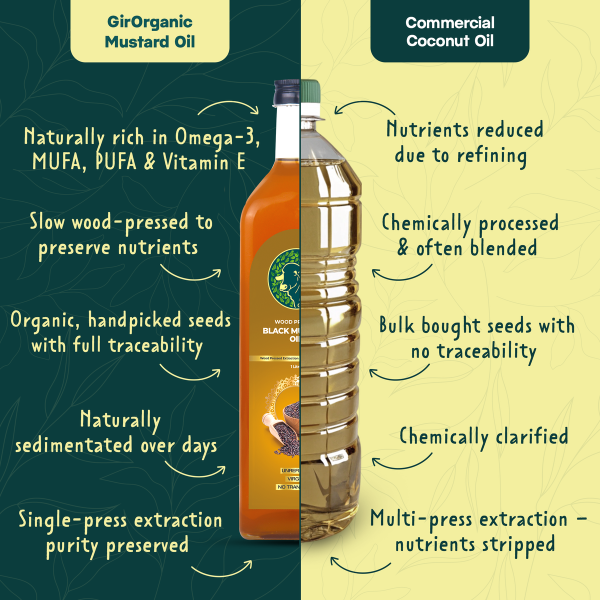 500ml PET Bottle
