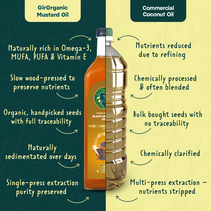 500ml PET Bottle