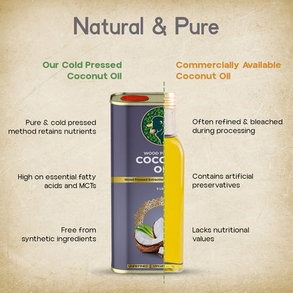 5L Tin Pack