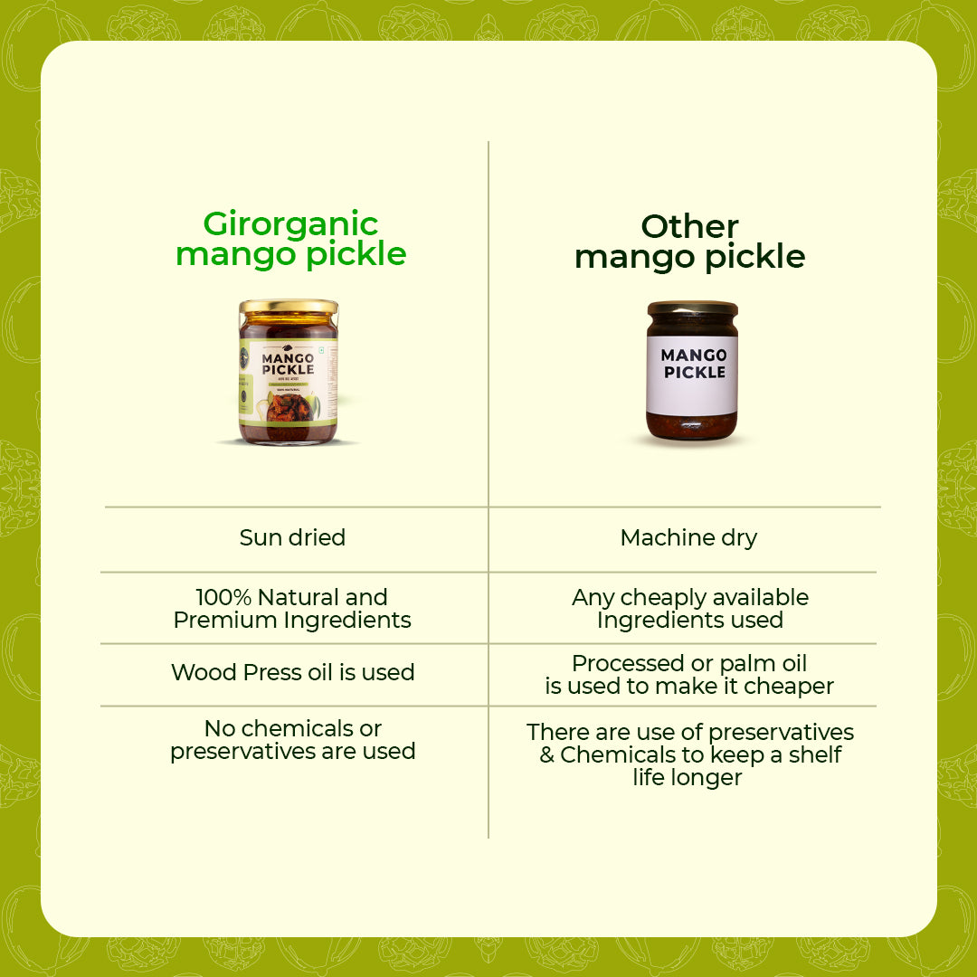 Mango Pickle