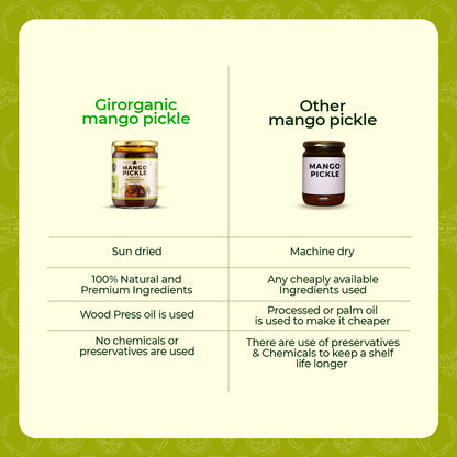 Mango Pickle