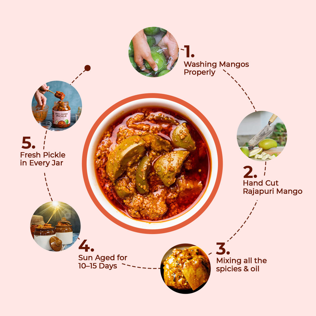 Spicy Mango Pickle