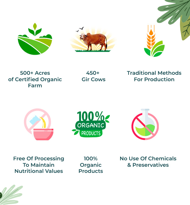why_girorganics_2