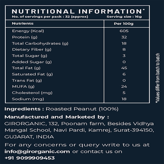 crunchypeanutbutter